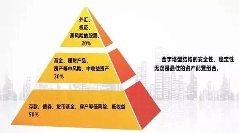项目投资合作协议，你需要了解这些关键点！
