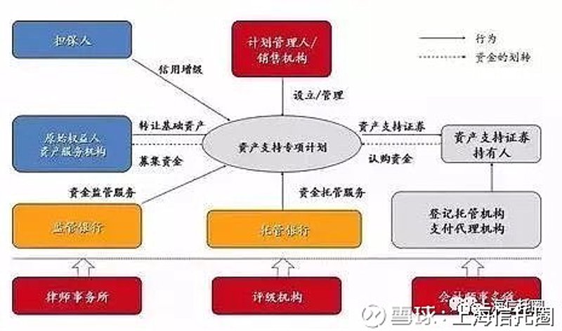 项目投资合作协议，如何保障双方权益？