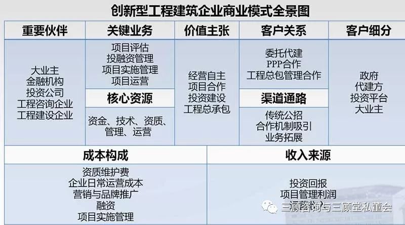 即时花融资咨询：轻松解决创业难题