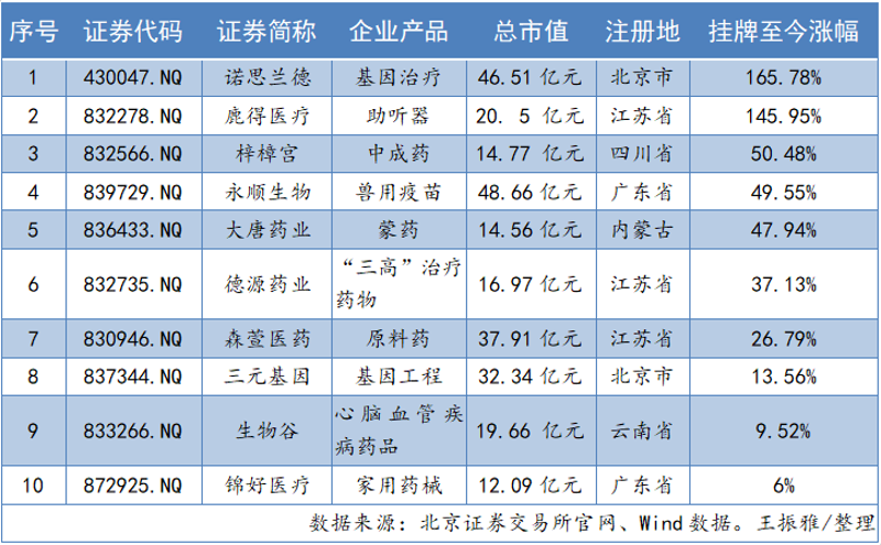 在复杂多变的市场环境中，如何选择合适的资产管理产品？让我们一起探索这一话题。