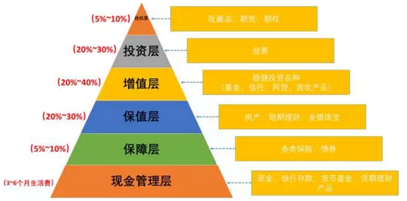 即时花融资咨询，助你轻松开启创业之路